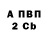 ТГК жижа Dmitry Anufriev